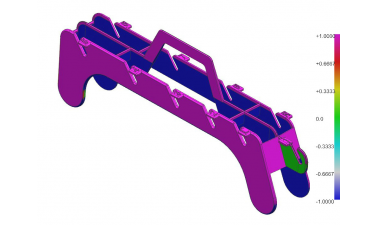 Design Formanufacturability(DFM) process